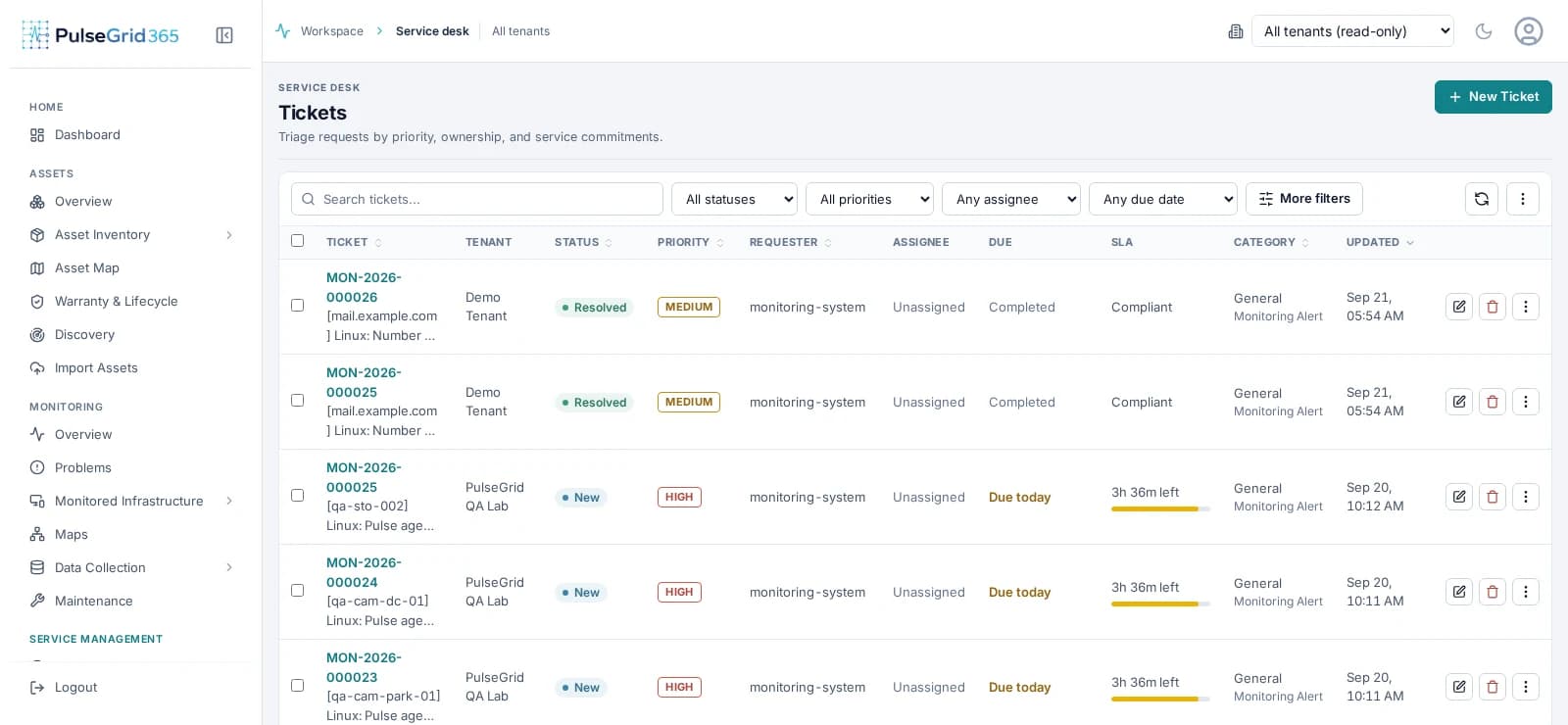PulseGrid 365 ticket queue with priority, status, SLA and due date